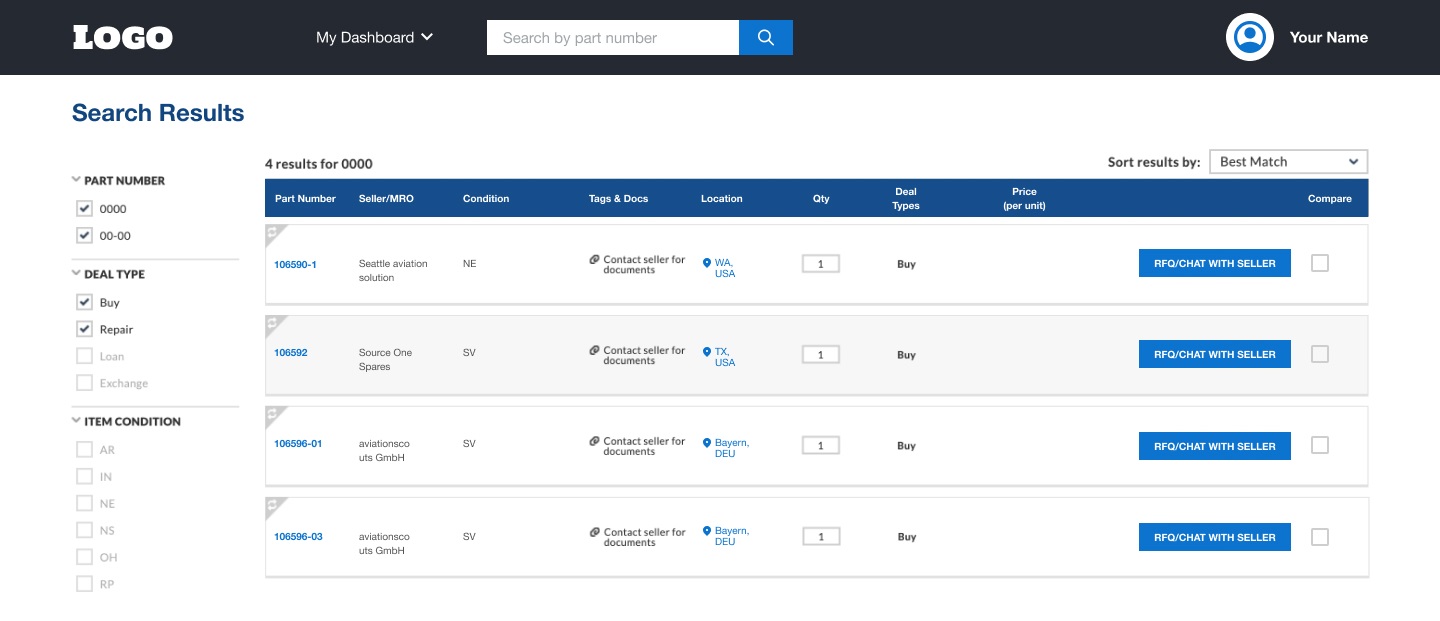 search-result-branding-example